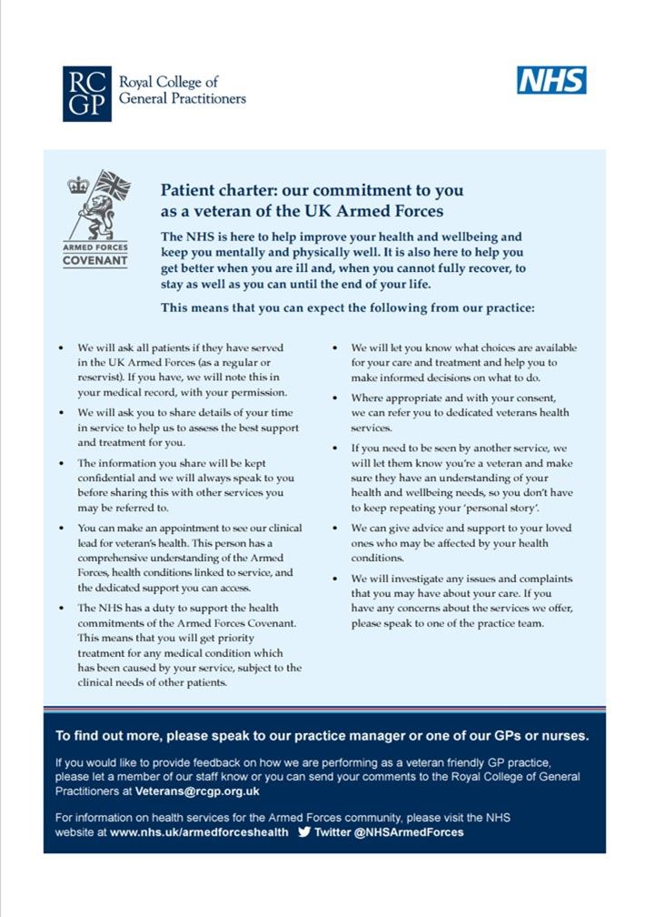 Patient Charter for Armed Forces veterans