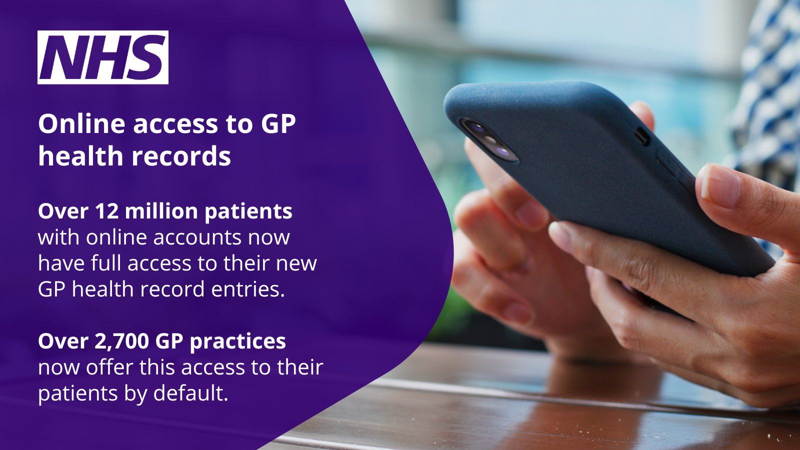 a person holding a smartphone, the NHS logo and the words Online access to GP health records.  Over 12 million patients withonline accounts now have full access to their new GP health record entries.  Over 2,700 practices now offer this access to their patients by default. 