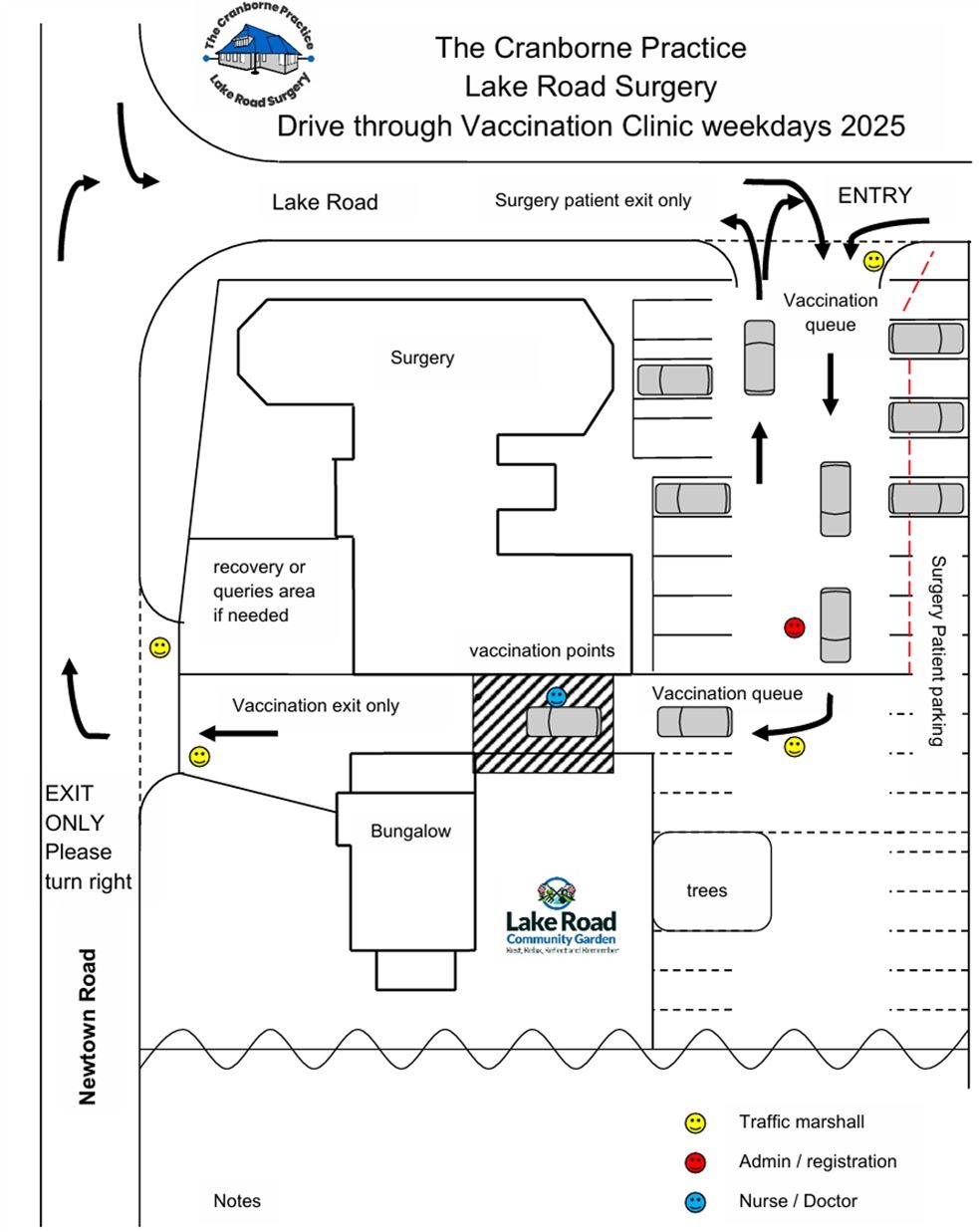 Drive through clinic site plan Weekdays 2025